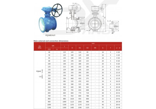 ECCENTRIC SEMI-BALL VALVE ECCENTRIC SEMI-BALL VALVE